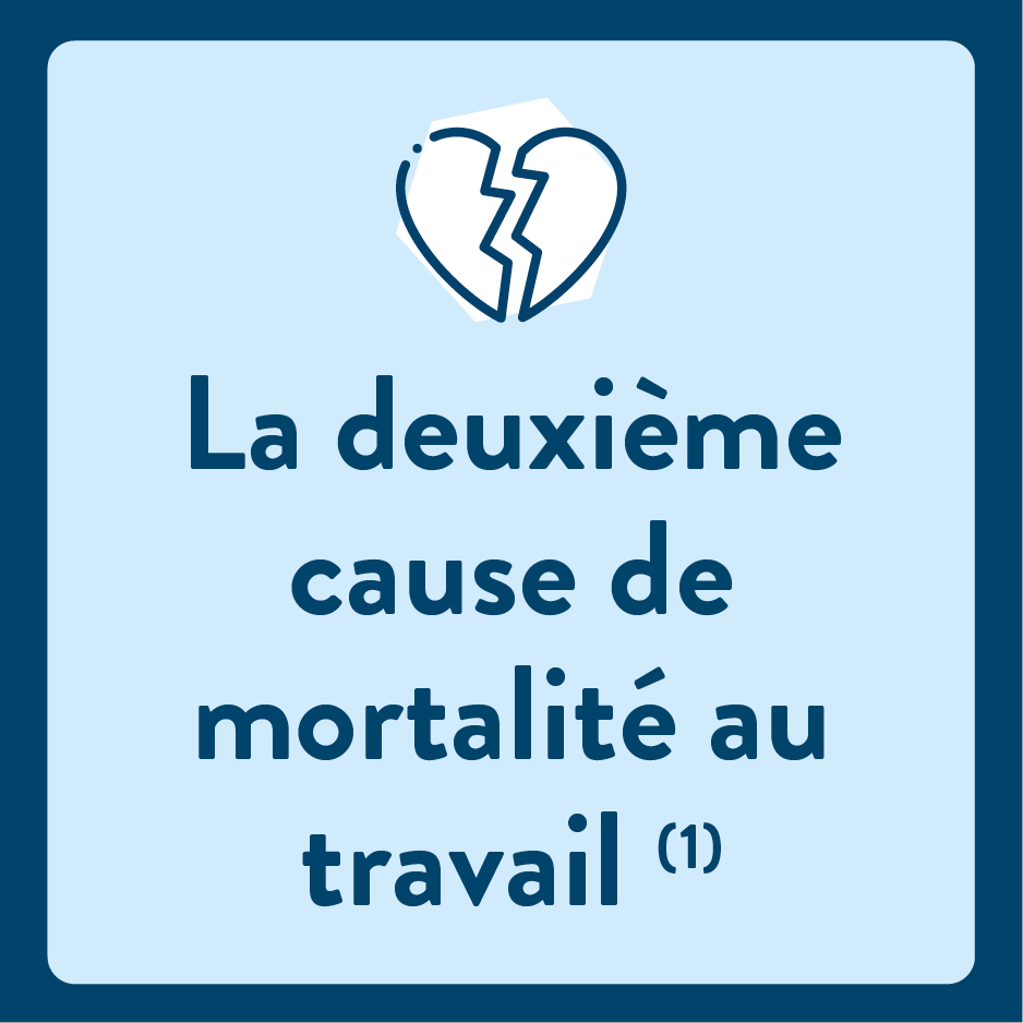 Deuxième cause de mortalité au travail